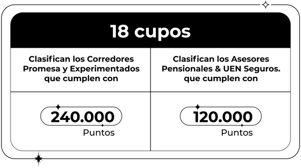 Cupos-arg-2-2