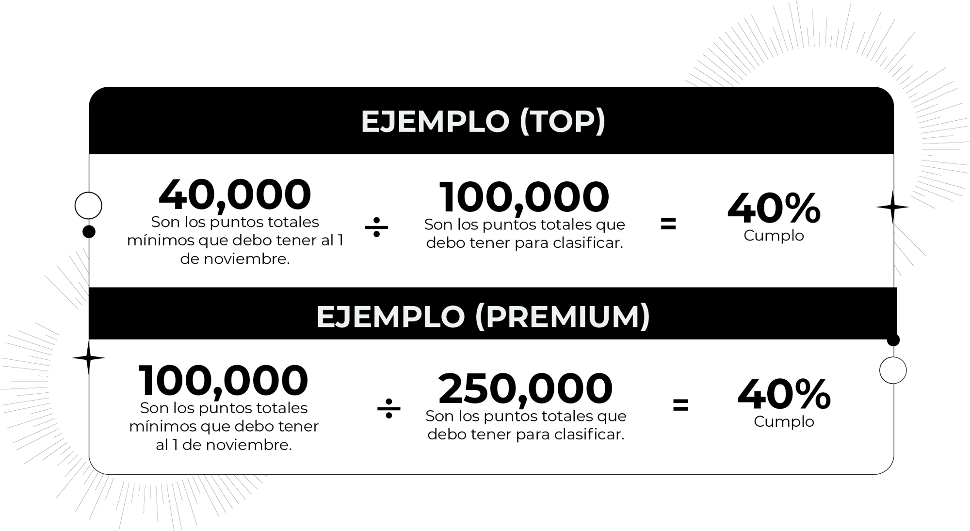 EJEMPLOS AIS EJEMPLOS AIS