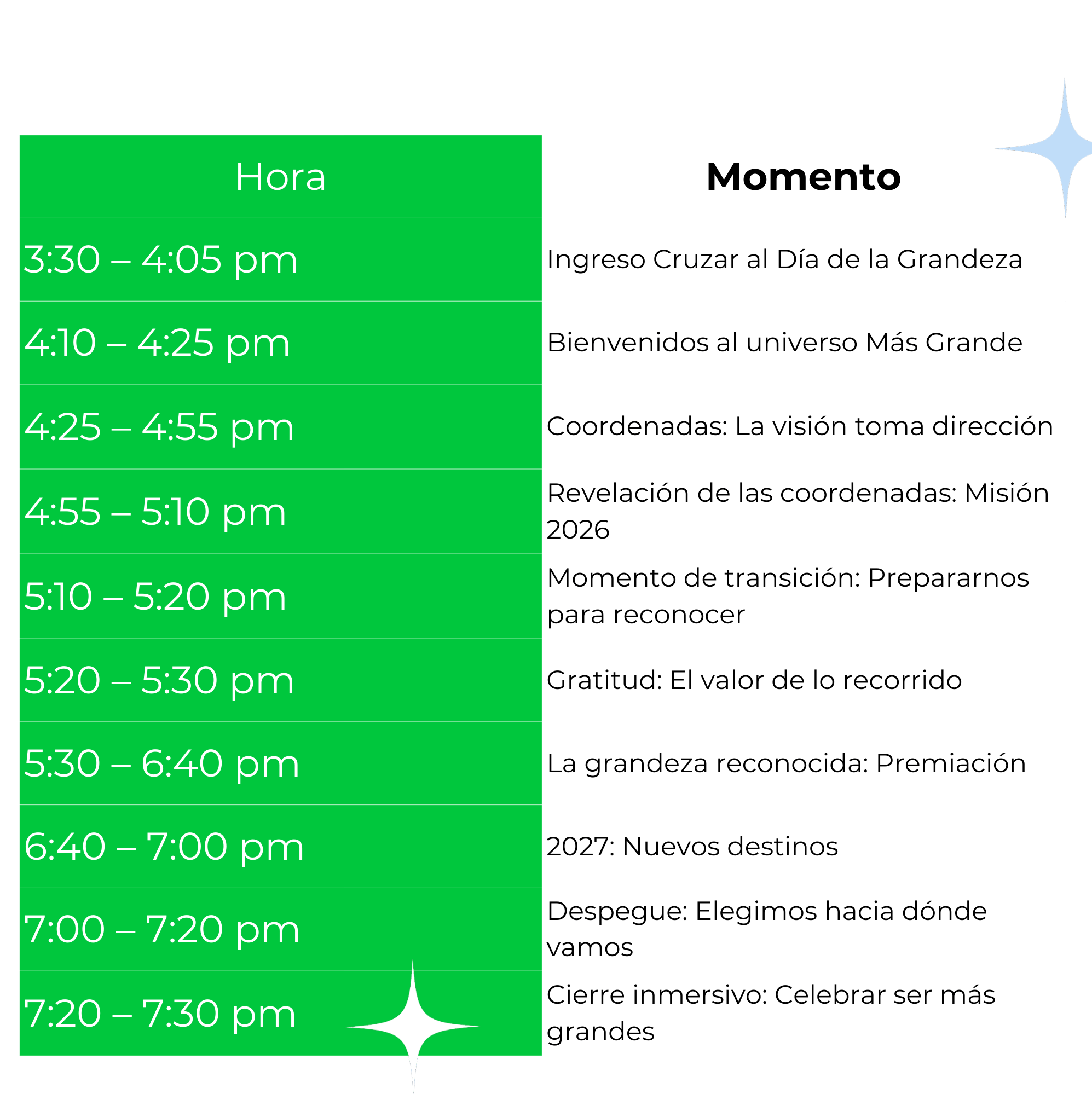 El Umbral Llegar ya es grandeza (2)