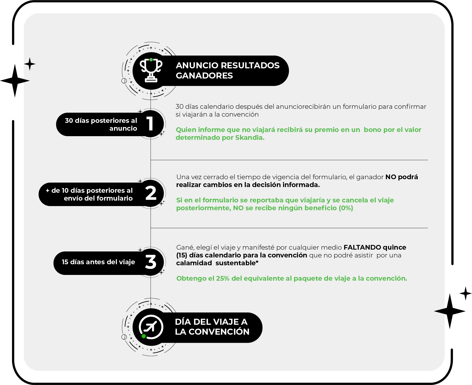 GRAFICA 7 GRAFICA 7