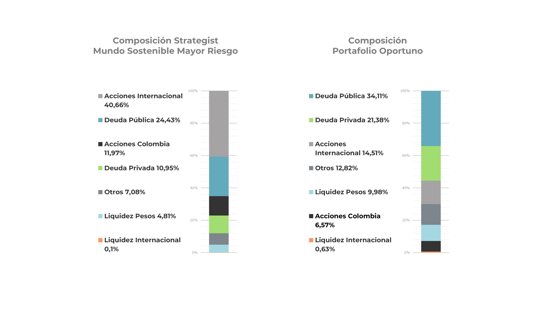 retail-barras-composicion-arriesgado-0226
