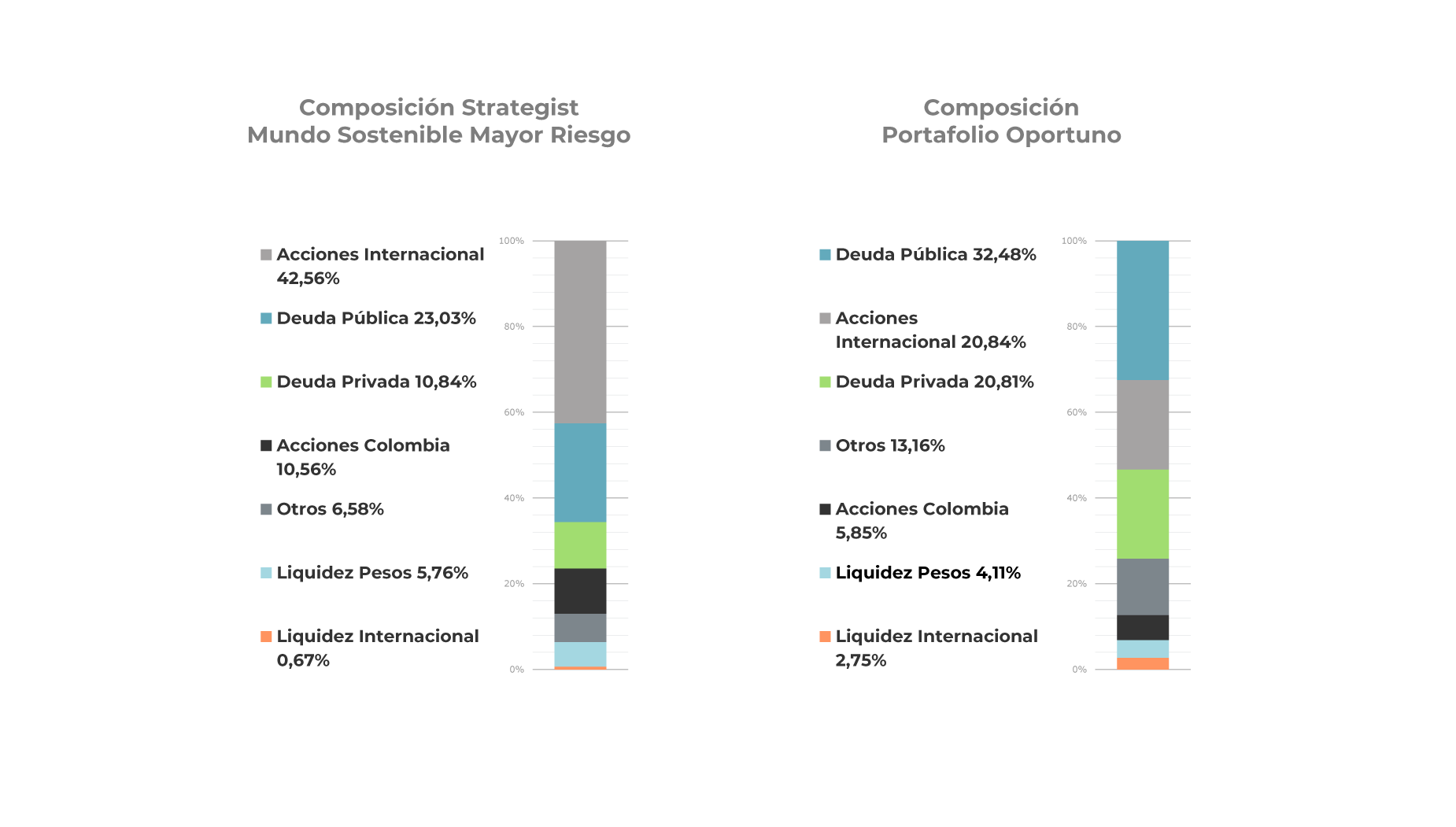 retail-barras-composicion-arriesgado-0326 retail-barras-composicion-arriesgado-0326