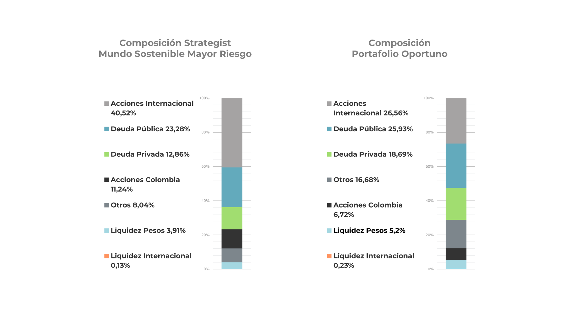 retail-barras-composicion-arriesgado-0726 retail-barras-composicion-arriesgado-0726