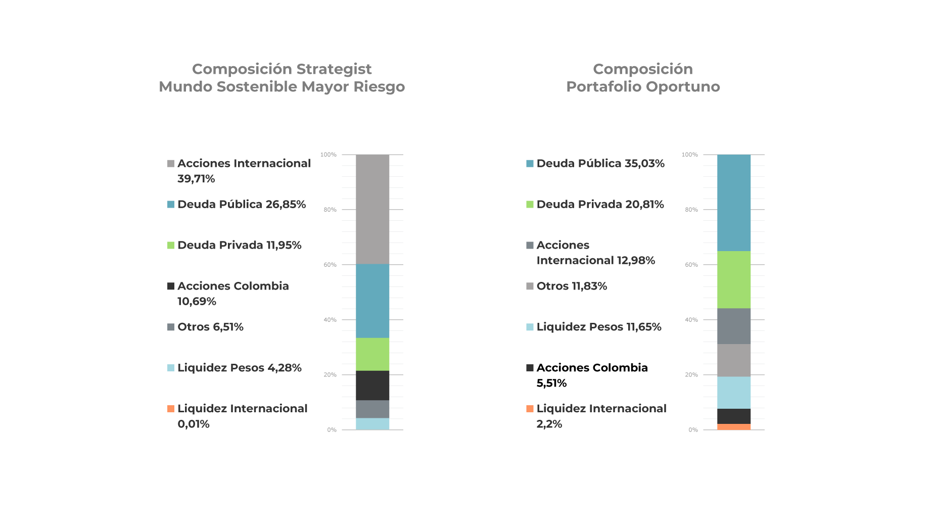 retail-barras-composicion-arriesgado-1225 retail-barras-composicion-arriesgado-1225
