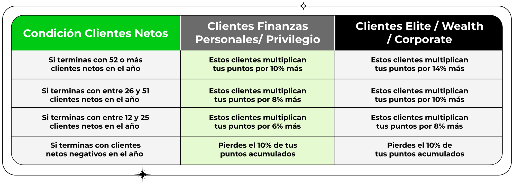 condiciones-2-1 condiciones-2-1
