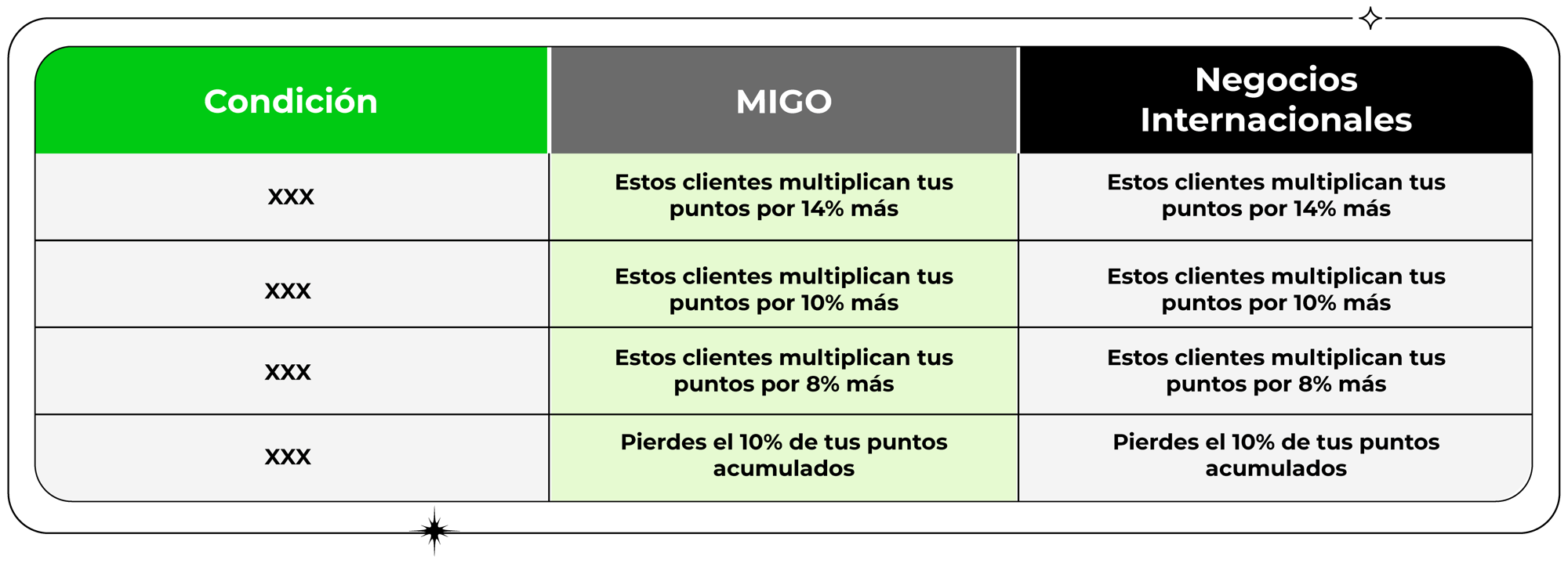 condiciones-3 condiciones-3