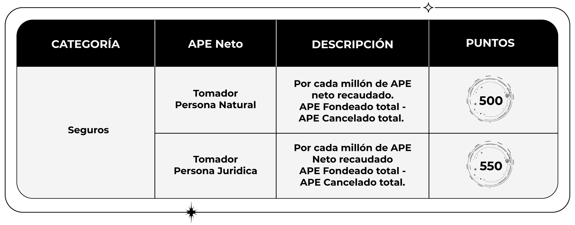 condiciones-6