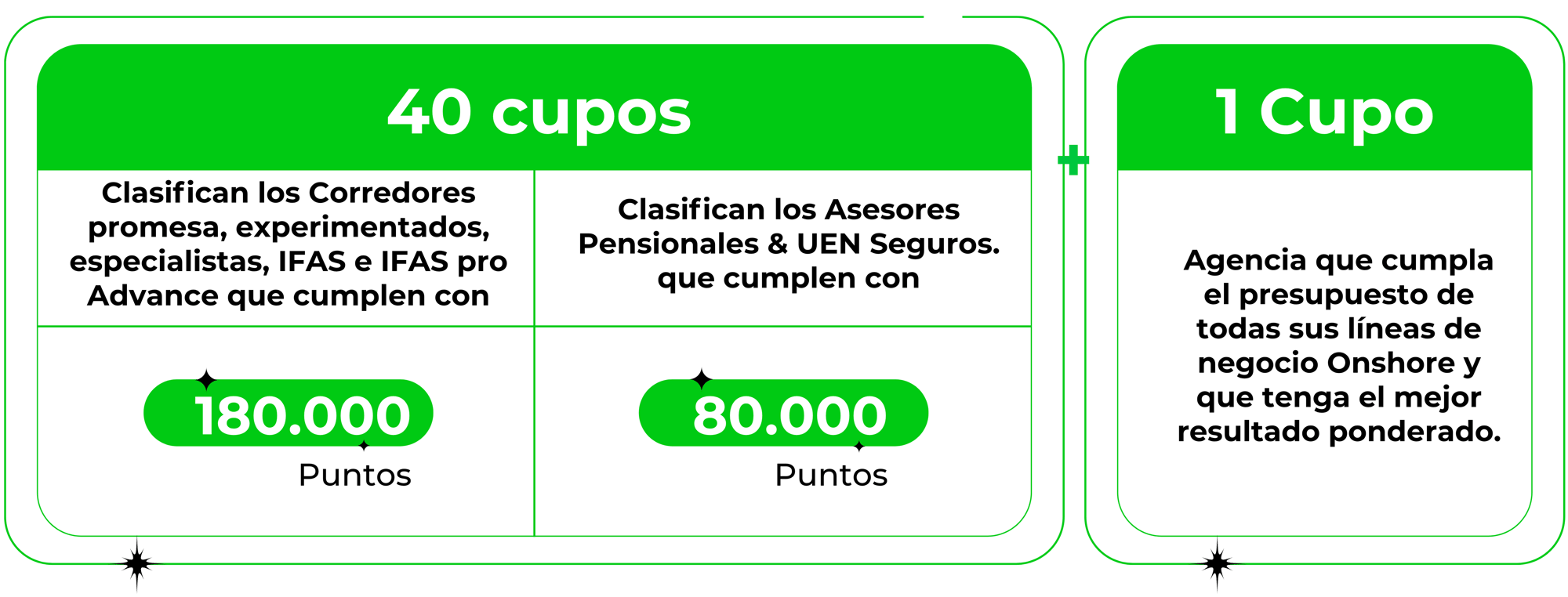 cuadros CDM 2026.ai (10)