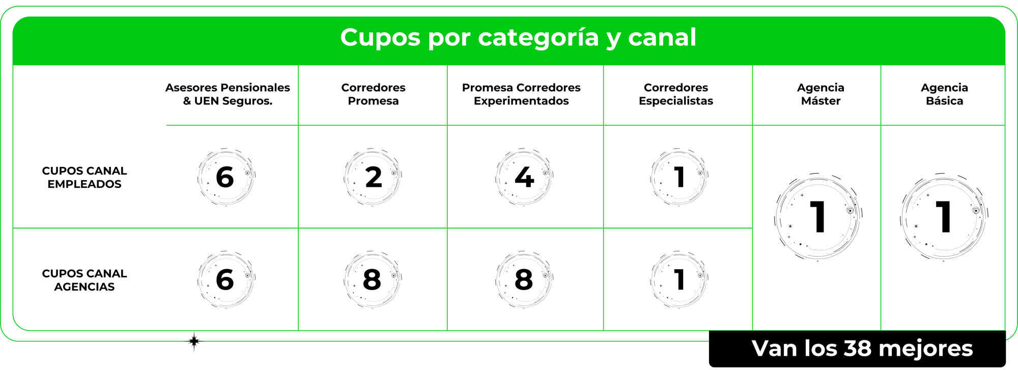 cuadros CDM 2026.ai (11)