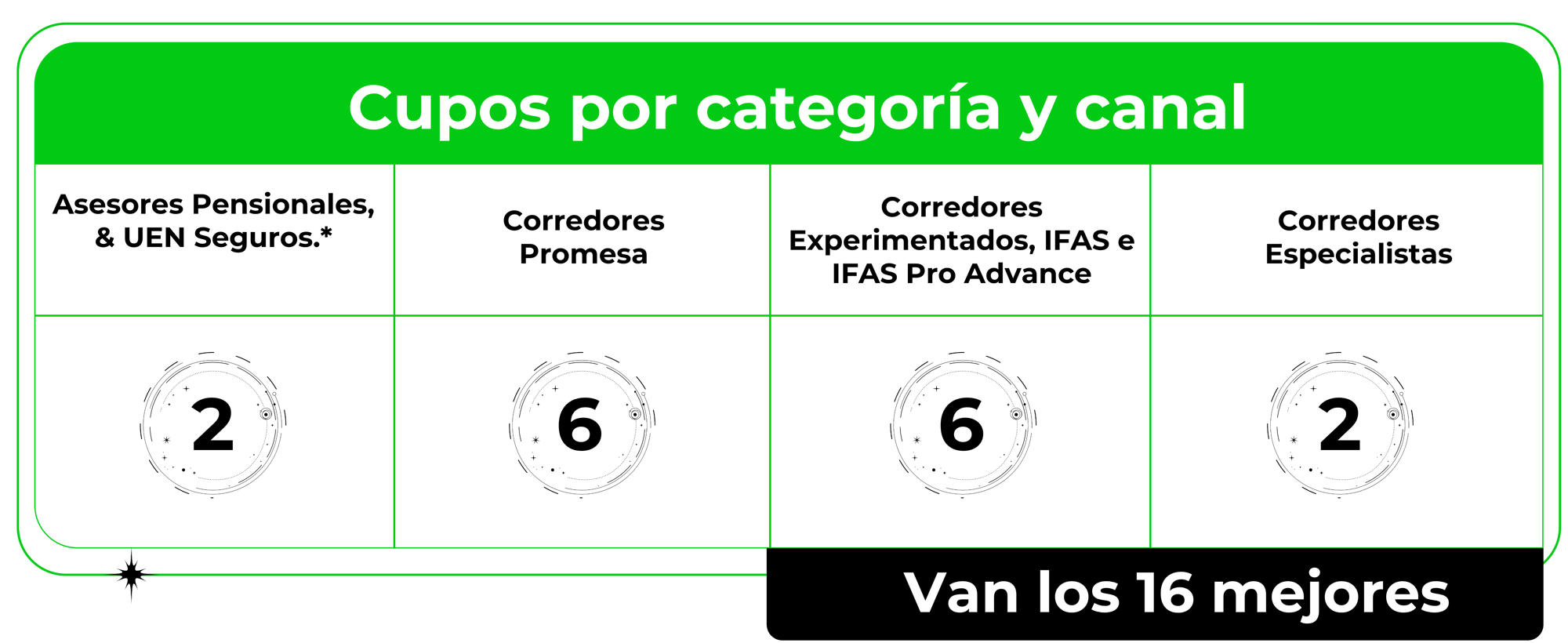 cuadros CDM 2026.ai (16)
