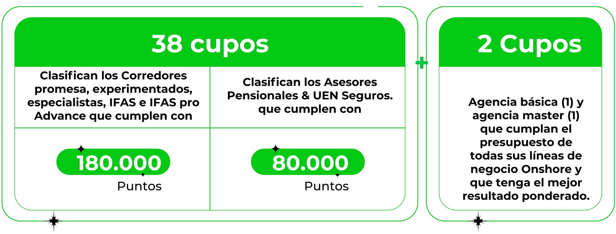 cuadros CDM 2026.ai (2)