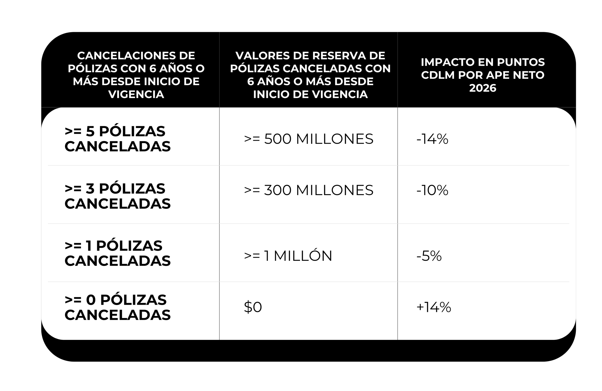 cuadros CDM 2026.ai (4)-2