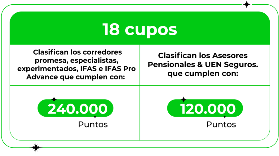 cuadros CDM 2026.ai (8)